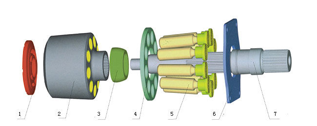 Pompa idraulica a pistoni Rexroth A4VSO28/40/45/50/56/71/125/180/250/355/500